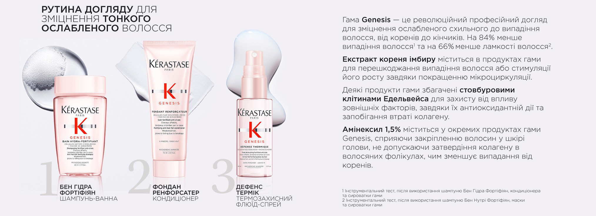 Kerastase 