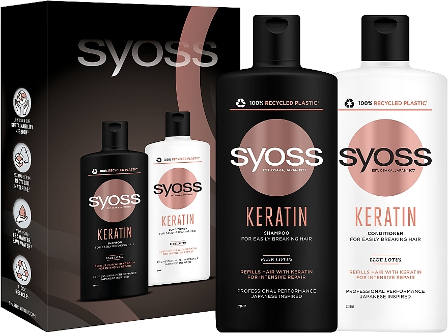 Набор "Keratin. Intensive Repair" - Syoss (shm/440ml + cond/440ml) — фото N1