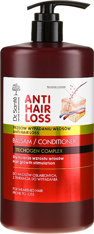 Бальзам для ослабленных и склонных к выпадению волос с помпой - Dr. Sante Anti Hair Loss Balm — фото N1