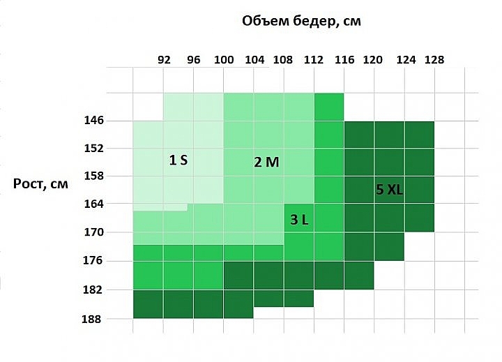 УЦЕНКА Колготки женские "Prestige Multifibra", 20 Den, graphite - Siela * — фото N4