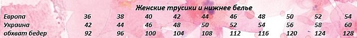 Набір жіночих трусів-стрингів, 5 шт., мультиколор - Fleri — фото N2