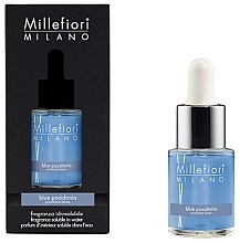 Парфумерія, косметика Концентрат для аромалампи - Millefiori Milano Blue Posidonia Fragrance Oil