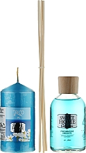 Набір - Sweet Home Collection Talc Home Fragrance Set (diffuser/100ml + candle/135g) — фото N2