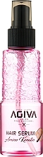 Духи, Парфюмерия, косметика Кератиновая сыворотка для волос - Agiva Amino Keratin Hair Serum