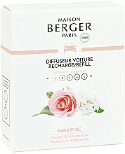 Духи, Парфюмерия, косметика Maison Berger Paris Chic - Аромадиффузор для авто (сменный блок)