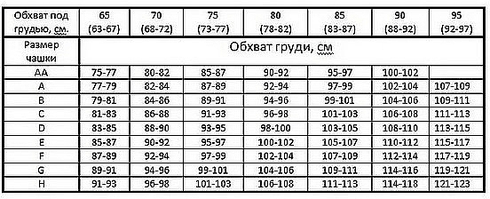 Бюстгальтер push-up зі стрічкою "Jame", 1116/10, soft lilac - Jasmine — фото N6