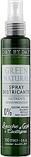 Парфумерія, косметика Спрей для полегшення розчісування - Alan Jey Green Natural Spray Districante