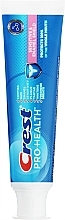 Відбілююча зубна паста + захист емалі - Crest Pro-Health Sensitive + Enamel Shield Smooth Mint  — фото N1