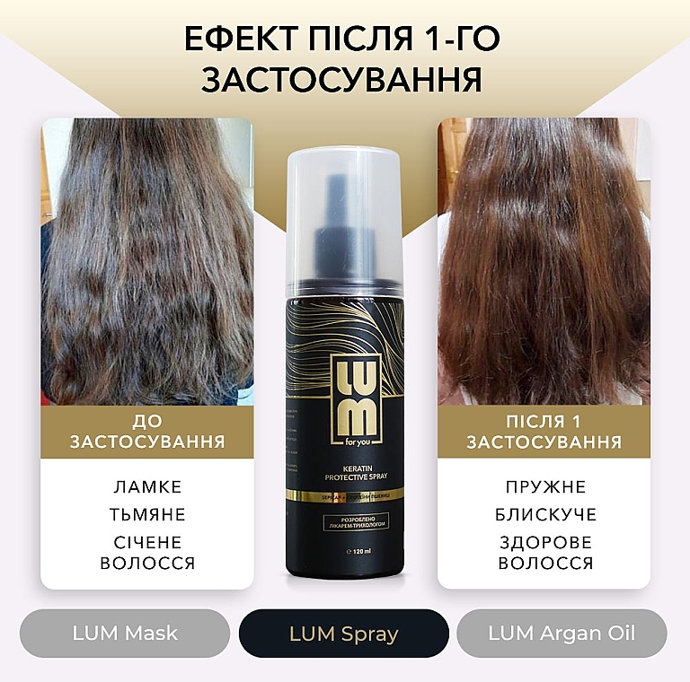 Набор "Против ломкости и сухости волос" - LUM (oil/50ml + h/mask/200ml + spray/120ml) — фото N8