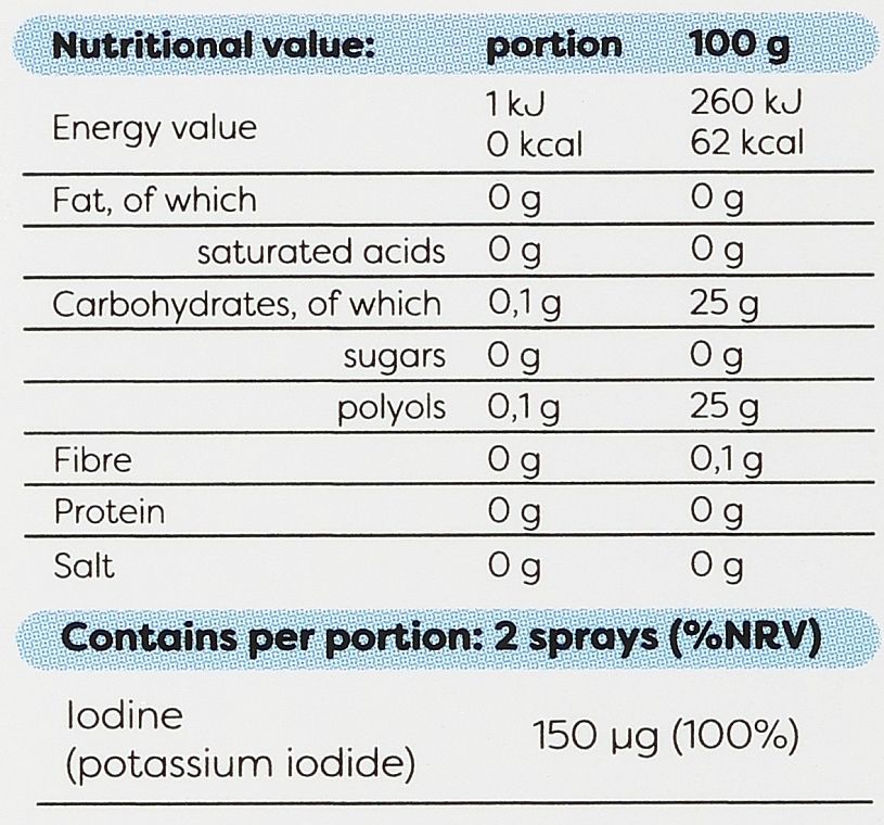 Пищевая добавка-спрей "Йод", со вкусом вишни - Osavi Iodine Oral Spray — фото N4