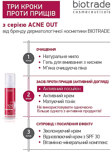 Активний лосьйон для проблемної шкіри з запальним акне, локального використання у тревел форматі - Biotrade Acne Out Active Lotion (міні) — фото N10