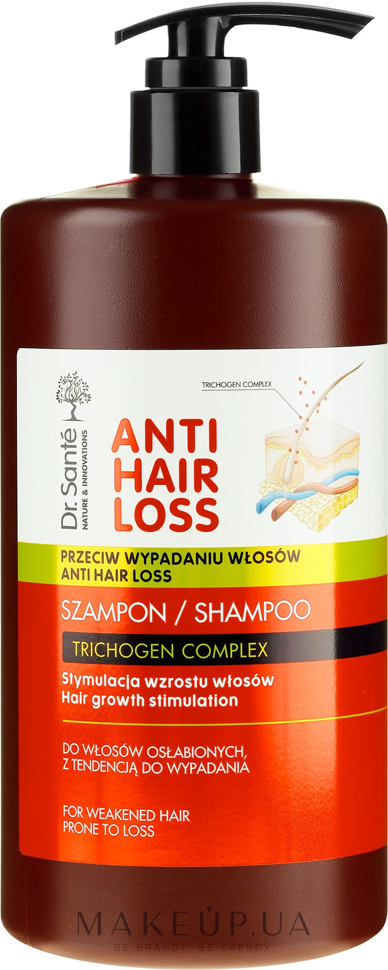 Шампунь для ослабленого і схильного до випадання волосся з помпою - Dr. Sante Anti Hair Loss Shampoo — фото 1000ml