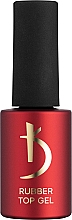 Парфумерія, косметика Каучукове покриття для гель лаку - Kodi Professional Rubber Top 