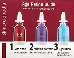 Набір - Skincyclopedia Age Perfect Guide (ser/3x15ml) — фото N1