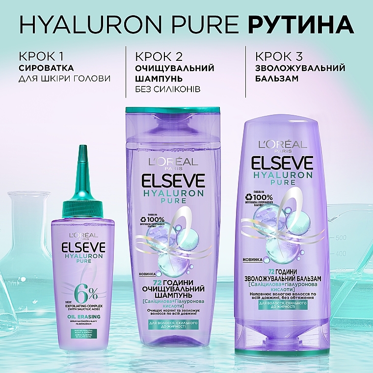 УЦЕНКА Очищающий шампунь для волос, склонных к жирности - L'Oreal Paris Elseve Hyaluron Pure * — фото N7