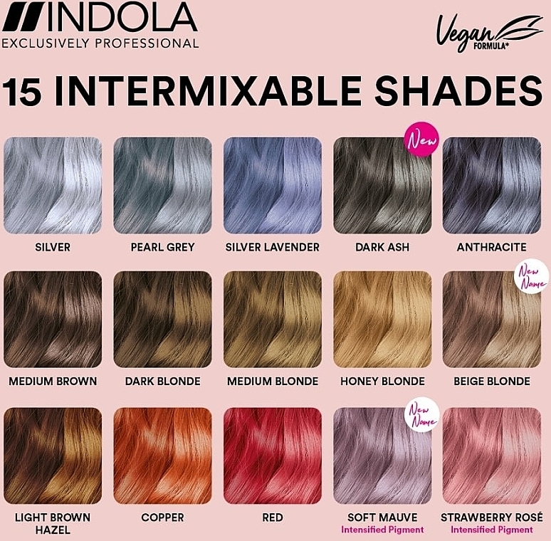 Відтінковий мус для волосся з фіксацією - Indola Color Style Mousse — фото N3