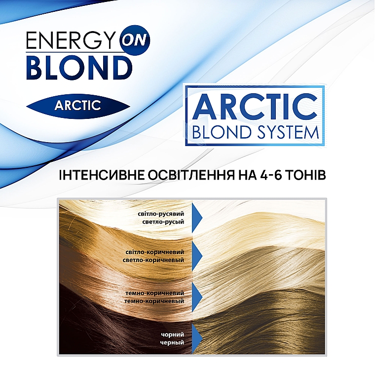Осветлитель для волос "Arctic" с флюидом - Acme Color Energy Blond — фото N4