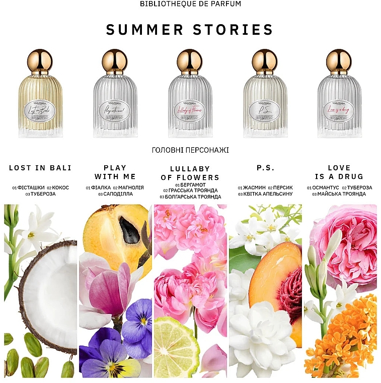 Bibliotheque de Parfum Summer Stories - Набор (edp/5х3ml) — фото N3