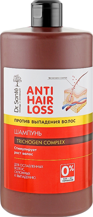 Шампунь для послабленого і схильного до випадіння волосся - Dr.Sante Anti Hair Loss Shampoo — фото N4