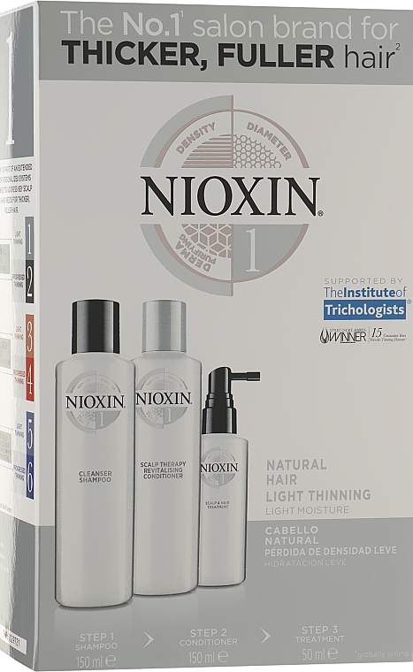 Набір - Nioxin Hair System 1 Kit (shm/150ml + cond/150ml + mask/50ml) — фото N1