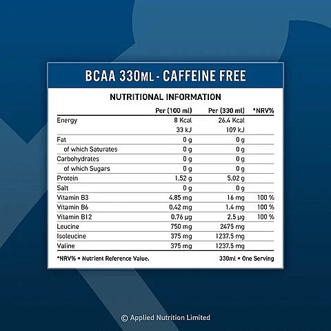 Энергетик без кофеина "Апельсиновый взрыв" - Applied Nutrition BCAA Amino-Hydrate Cans — фото N2
