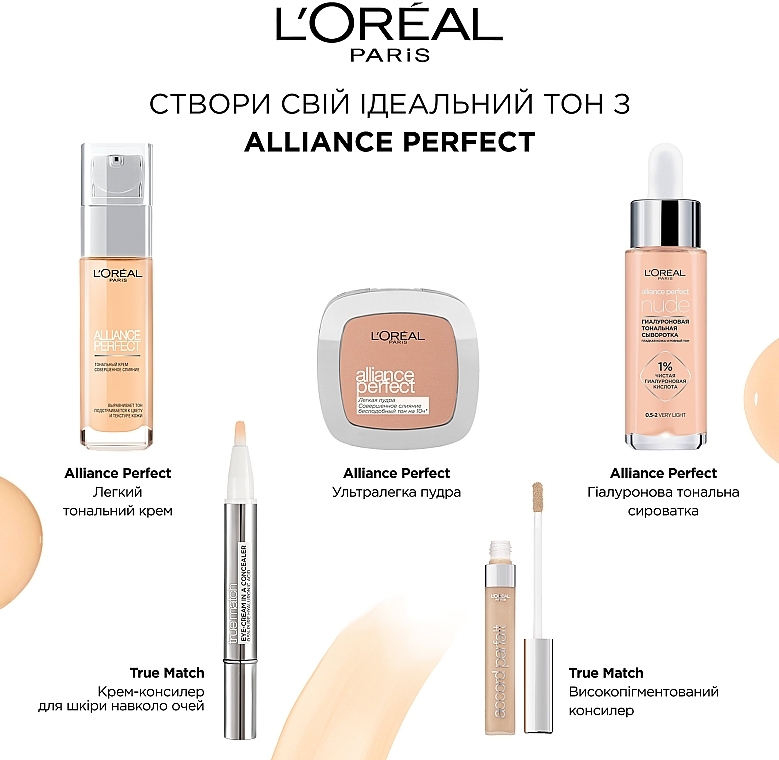 УЦІНКА Гіалуронова тональна сироватка для обличчя - L`Oréal Paris Alliance Perfect Nude * — фото N7