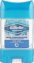 Дезодорант-антиперспірант гелевий - Gillette 3хSistem Cool Wave Anti-Perspirant Gel for Men — фото N3