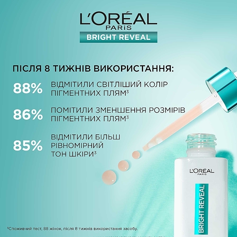 Сыворотка для кожи лица против пигментных пятен с ниацинамидом - LOreal Paris Bright Reveal 10% Niacinamide Dark Spot Serum — фото N5