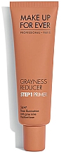 Парфумерія, косметика Праймер для обличчя - Make Up For Ever Step 1 Primer Grayness Reducer