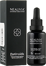 Концентрированная антивозрастная сыворотка с ретиноидами - Neauvia Retinoids 1% Retin Complex Serum — фото N2