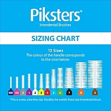 Міжзубні йоржики 7, чорні, 7 шт. - Piksters Interdental Brushes Black Size 7 — фото N6