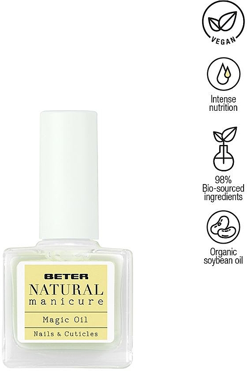 Олія для нігтів і кутикули - Beter Natural Manicure Magic Oil — фото N2