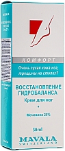 Крем для ног от трещин и мозолей на ступнях "Воставление гидробаланса" - Mavala Hydro-Repairing Foot Care — фото N2