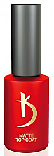 Парфумерія, косметика Верхнє матове покриття - Kodi Professional Matte Top Coat Satin