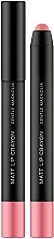 Парфумерія, косметика Мататова помада-олівець - Kodi Professional Matt Lip Crayon