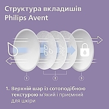 Вкладыши для бюстгальтера дневные - Philips Avent — фото N6