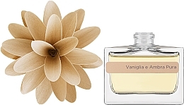 Парфумерія, косметика Аромадифузор - Muha Flower Vanilla & Pure Amber