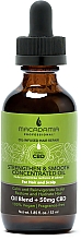Парфумерія, косметика Зміцнювальна та розгладжувальна олія для волосся - Macadamia Professional
