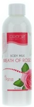 Парфумерія, косметика Молочко для тіла - Ceano Cosmetics Body Milk Breath Of Roses