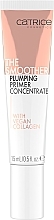Духи, Парфюмерия, косметика Праймер для лица - Catrice The Smoother Plumping Primer Concentrate