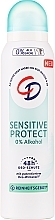 Дезодорант-спрей - CD Deospray Sensitive Protect — фото N1