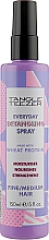 Духи, Парфюмерия, косметика Спрей для распутывания волос - Tangle Teezer Everyday Detangling Spray
