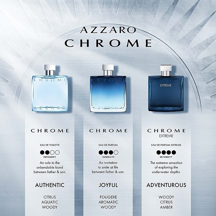 Azzaro Chrome Extreme - Парфюмированная вода — фото N7