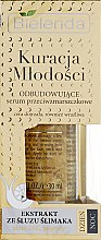 Духи, Парфюмерия, косметика РАСПРОДАЖА Сыворотка для лица - Bielenda Kuracja Mlodosci Serum *