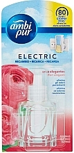 Заправка для електричного дифузора "Елегантні квіти" - Ambi Pur Electric Air Freshener Refill Anti-Tobacco — фото N1