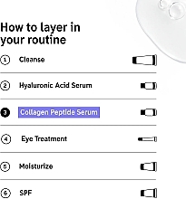 Коллагеновая сыворотка с пептидами - The Inkey List Collagen Peptide Serum — фото N4