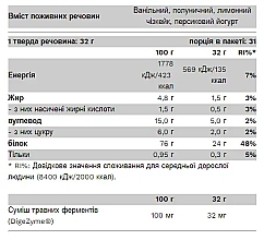 Сывороточный протеин, в саше - PureGold Compact Whey Protein — фото N2