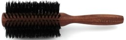 Парфумерія, косметика Щітка - Acca Kappa Density Brushes (69mm)