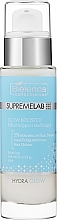 Парфумерія, косметика Заспокійливий і зволожуючий еліксир - Bielenda Professional Hydra Glow Booster