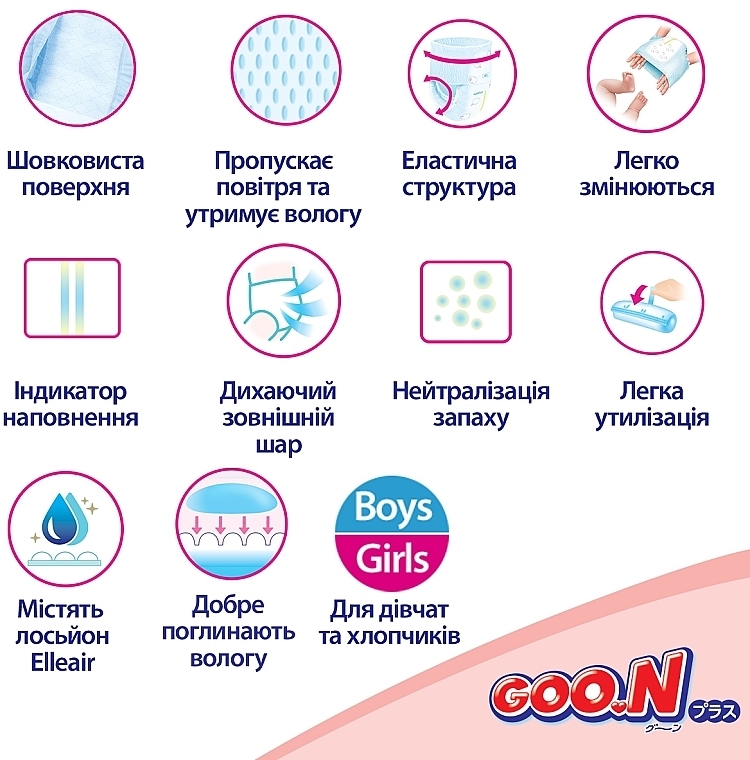 Трусики-подгузники GOO.N Plus для детей 6-12 кг (размер M, унисекс, 58 шт) - Goo.N Plus — фото N10